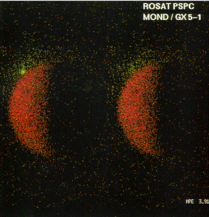 ROSAT Mission, Max-Planck-Institut für Extraterrestrische Physik; image source; larger image