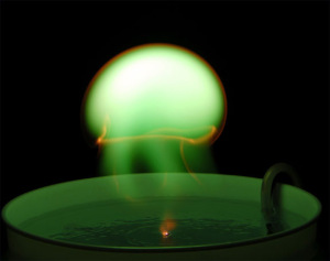 Perspectives on Plasmas image